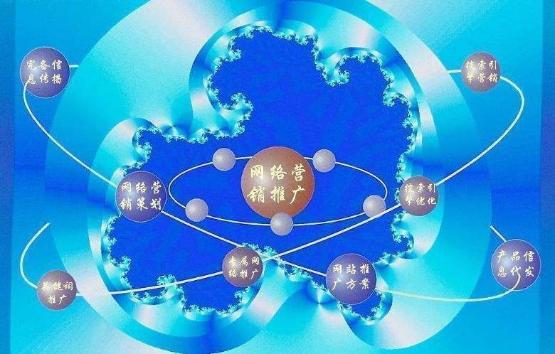 蜀山新媒体运营企业需要掌握的网络推广技巧有哪些